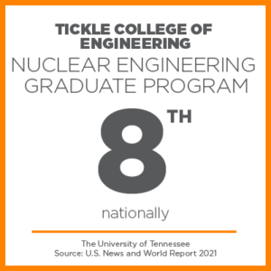 Nuclear Engineering ranked as the 8th best graduate program in the country