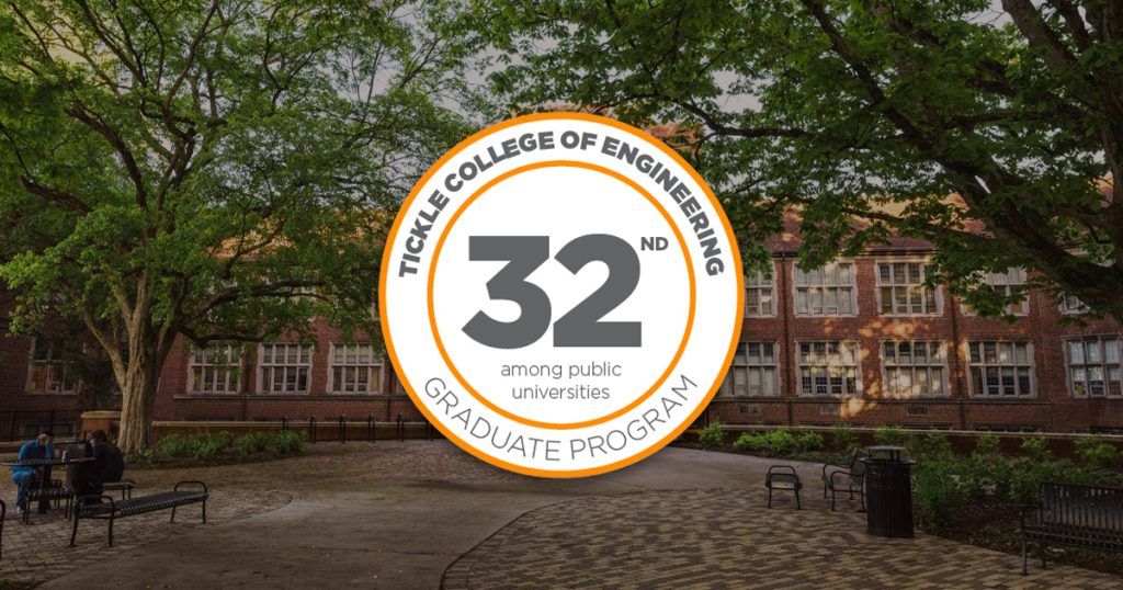 The Tickle College of Engineering graduate program is ranked 32nd among public universities.