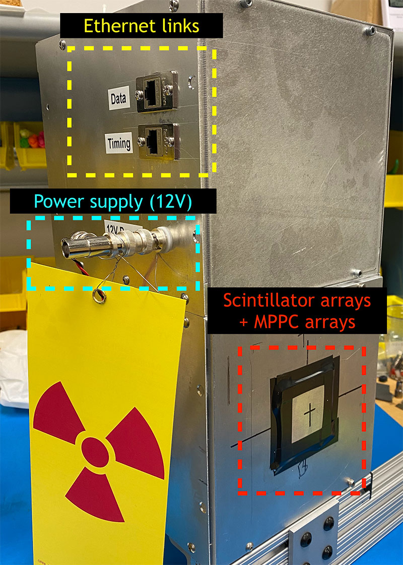 A closer look at the neutron detector with labels, including the Scintillator arrays and MPPC arrays identified at the bottom, the 12V power supply in the center, and the ethernet links at the top.